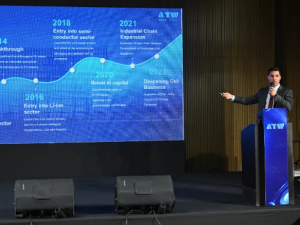 إنجازات ATW في معرض SOLAREX إسطنبول 2024 والمؤتمر والمعرض الدولي الثاني عشر لتخزين الطاقة