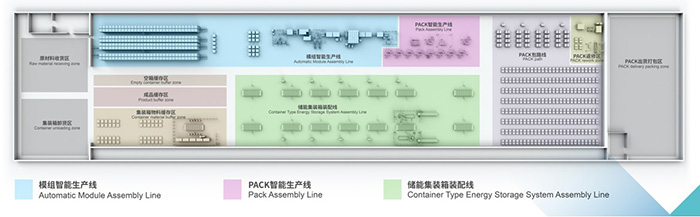 ايه تي دبليو